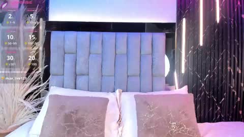 Snapshot of lannafoxx chatting on 11, 5, 2026 Lana Fox online show from 11, 5, 2026