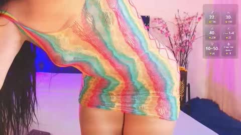 Snapshot of latinnangel chatting on 11, 9, 2025 latinnangel online show from 11, 9, 2025