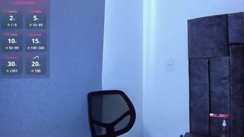 Laura Rose online show from 3, 2, 2025