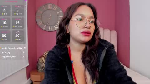 Laura Glowing online show from 7, 3, 2025