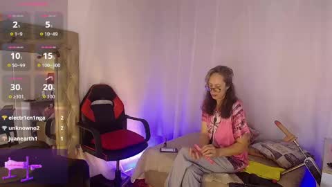 Laura Sofia online show from 14, 4, 2026