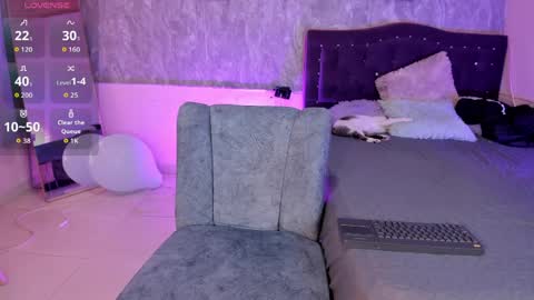 Snapshot of lauren_smiles chatting on 10, 5, 2026 Lulu online show from 10, 5, 2026