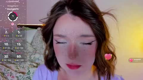 lexi miu online show from 7, 3, 2026