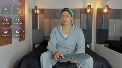 Liam online show from 14, 1, 2026