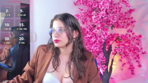Snapshot of liiliie_petite chatting on 1, 5, 2026 L I I L I I E online show from 1, 5, 2026