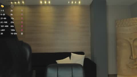 Lila West online show from 9, 1, 2025