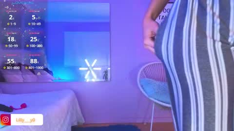 Sofia online show from 26, 1, 2025