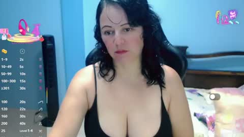 Snapshot of lily_benet1 chatting on 5, 7, 2026 LILYB online show from 5, 7, 2026