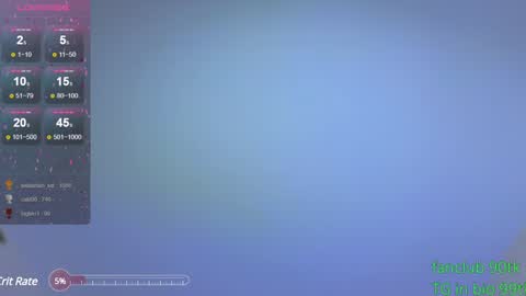 Lina Robbins  online show from 4, 1, 2025