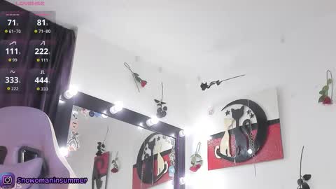 lips_sarasofia online show from 18, 3, 2026