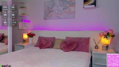 Lisa online show from 11, 1, 2026