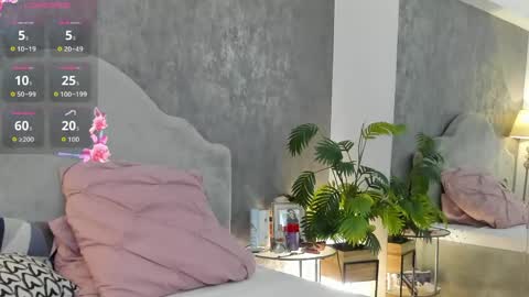 lisacroft online show from 19, 4, 2026