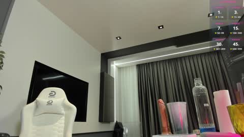 Snapshot of lissababe11 chatting on 5, 2, 2025 Alexa online show from 5, 2, 2025