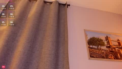 Snapshot of little_caprice_x chatting on 17, 1, 2025 Ana online show from 17, 1, 2025