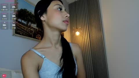 Snapshot of little_caprice_x chatting on 3, 3, 2025 Ana online show from 3, 3, 2025