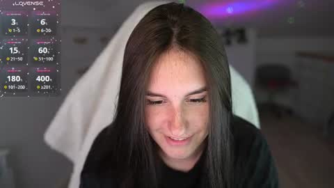 Snapshot of lizzi_fox chatting on 26, 6, 2026 Lizi-Fox online show from 26, 6, 2026
