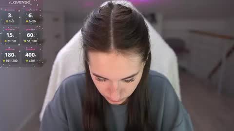 Snapshot of lizzi_fox chatting on 14, 7, 2026 Lizi-Fox online show from 14, 7, 2026