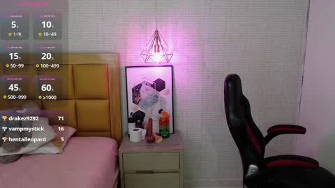 Snapshot of lolamaxi chatting on 5, 3, 2025 LOLA online show from 5, 3, 2025