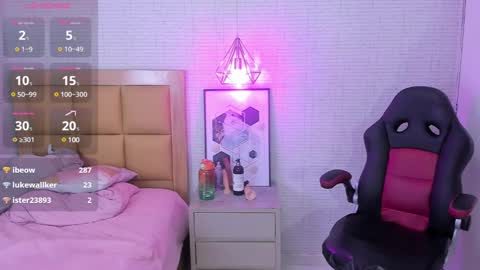 Snapshot of lolamaxi chatting on 11, 3, 2025 LOLA online show from 11, 3, 2025