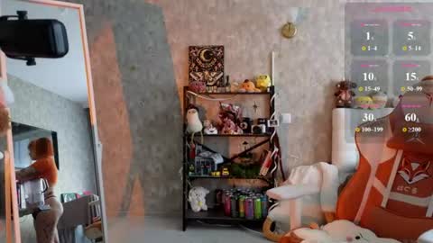 Molli online show from 2, 8, 2026
