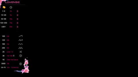 Loren online show from 24, 10, 2025