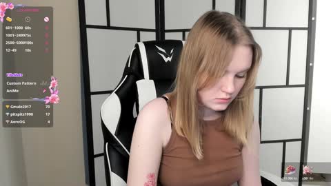 Snapshot of lorettacarnley chatting on 28, 1, 2025 Alice online show from 28, 1, 2025