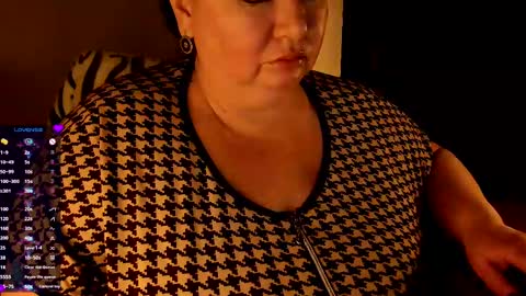 Snapshot of lovelyboobsx chatting on 12, 1, 2025 Anelana online show from 12, 1, 2025
