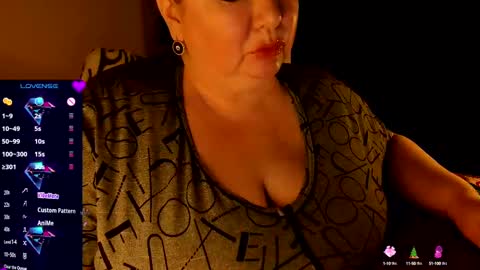 Snapshot of lovelyboobsx chatting on 14, 1, 2025 Anelana online show from 14, 1, 2025