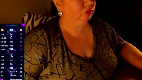 Snapshot of lovelyboobsx chatting on 14, 1, 2025 Anelana online show from 14, 1, 2025