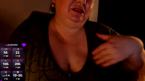 Snapshot of lovelyboobsx chatting on 31, 1, 2025 Anelana online show from 31, 1, 2025