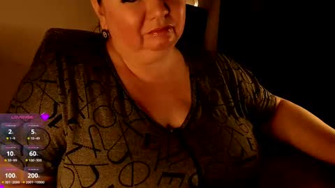 Snapshot of lovelyboobsx chatting on 13, 2, 2025 Anelana online show from 13, 2, 2025