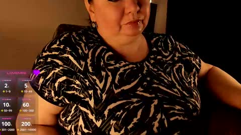 Snapshot of lovelyboobsx chatting on 17, 2, 2025 Anelana online show from 17, 2, 2025