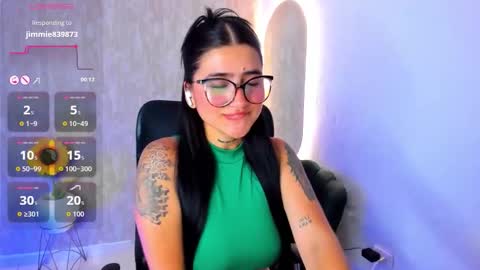 Luana online show from 13, 11, 2025