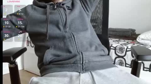 Snapshot of luca2828 chatting on 1, 2, 2026 luca2828 online show from 1, 2, 2026