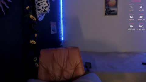 Snapshot of lucymagical chatting on 4, 5, 2026 Fansly lucymagical - Insta lucymagic22 - OF lucymagical - X lucymagical21 online show from 4, 5, 2026