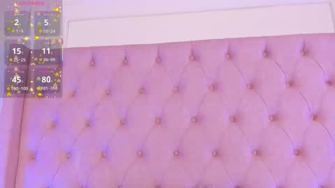 Lucy online show from 14, 1, 2026