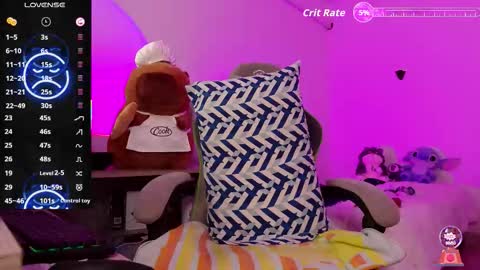 lukaforge online show from 16, 3, 2026