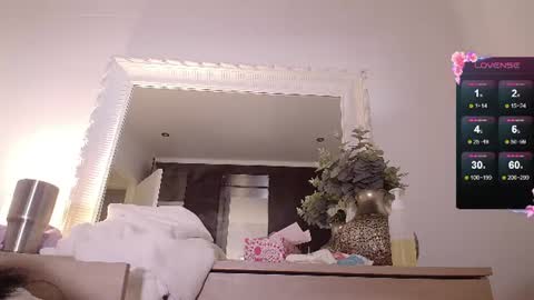 lusciouslipsxx online show from 4, 7, 2026