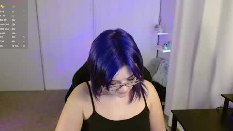 Snapshot of lyrajrose chatting on 4, 2, 2026 Lyra Rose online show from 4, 2, 2026