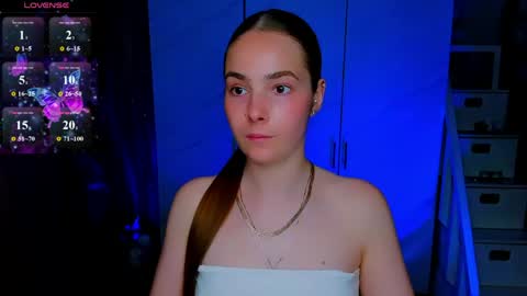 Snapshot of maddy_gate chatting on 7, 6, 2026 maddy_gate online show from 7, 6, 2026