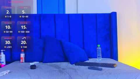 Snapshot of maddysonsweet chatting on 28, 7, 2026 maddysonsweet online show from 28, 7, 2026
