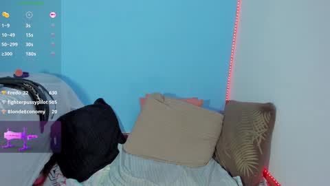 Snapshot of madison_horny_ chatting on 12, 1, 2025 madison online show from 12, 1, 2025