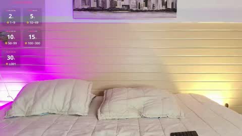 Snapshot of madissonkay chatting on 18, 1, 2026 online show from 18, 1, 2026