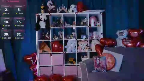 Snapshot of madnessalise chatting on 12, 2, 2025 Alice online show from 12, 2, 2025