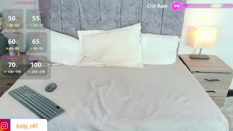 maeve_wilde online show from 19, 3, 2026