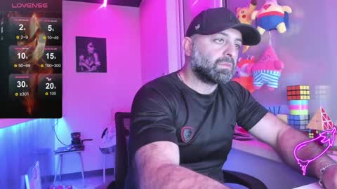 Magabear online show from 21, 1, 2025