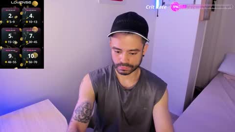     online show from 11, 1, 2026