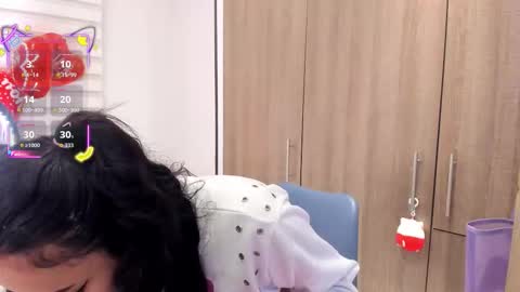 Snapshot of mal_norma chatting on 21, 12, 2025 Mal Norma online show from 21, 12, 2025