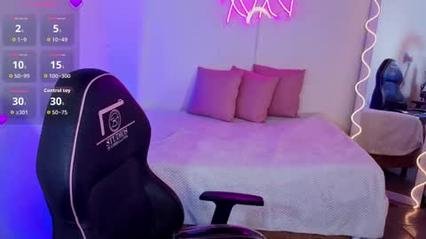 Malory  online show from 21, 10, 2025