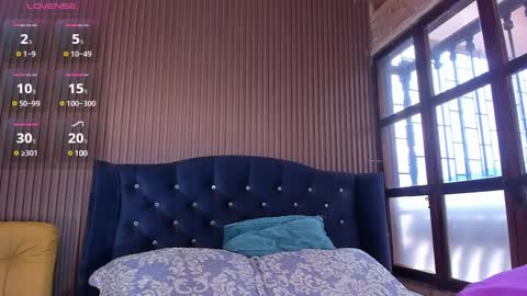 MalorySweet  online show from 10, 1, 2025